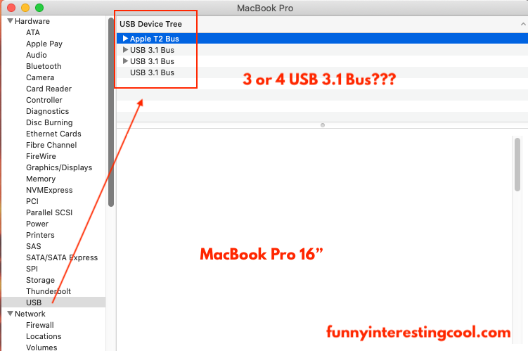 Macbook Pro 16 Usb Tree How Many Buses