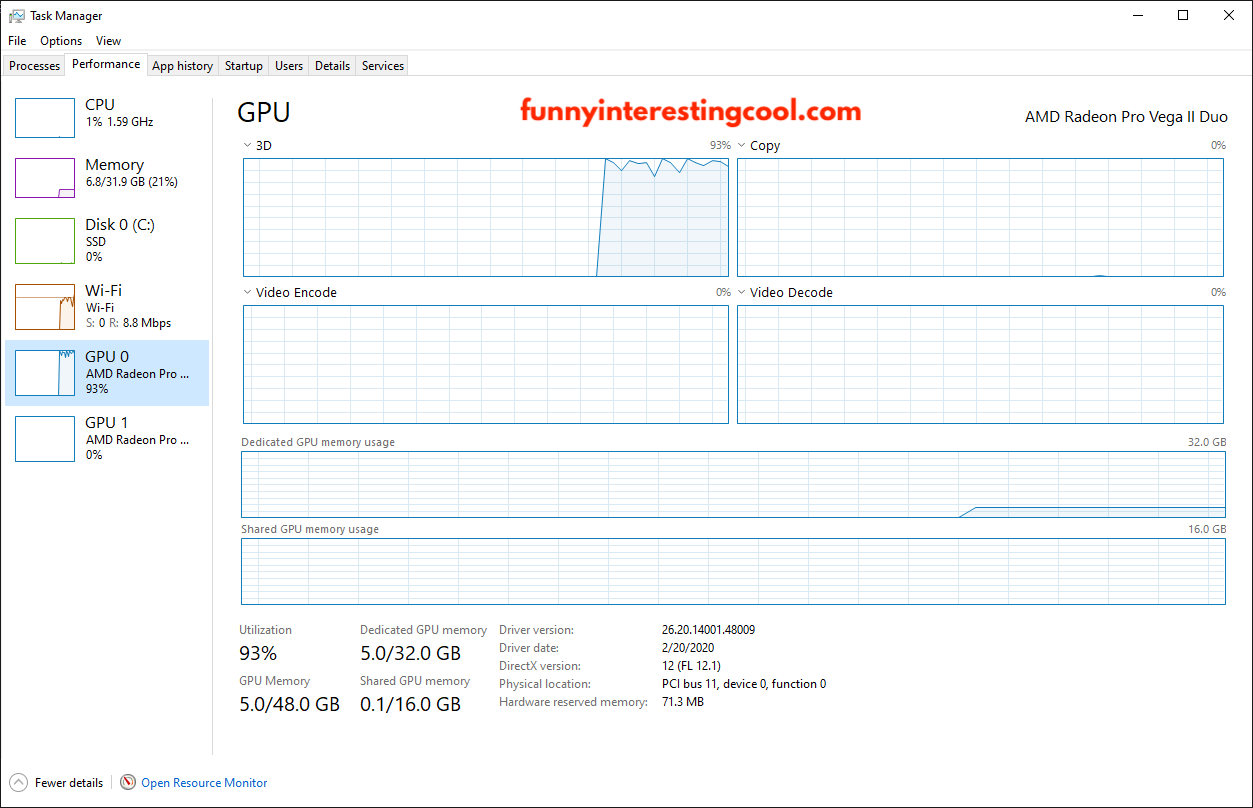 Mac Pro Late 2019 28 Core Amd Radeon Pro Vega Ii Duo Windows Bootcamp Windows Task Manager 2x 32gb Memory