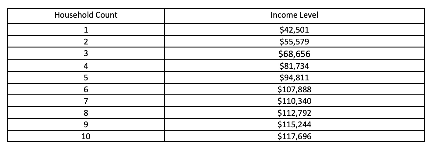 illinois-electric-vehicle-rebate-program-llc-to-get-credit-funny