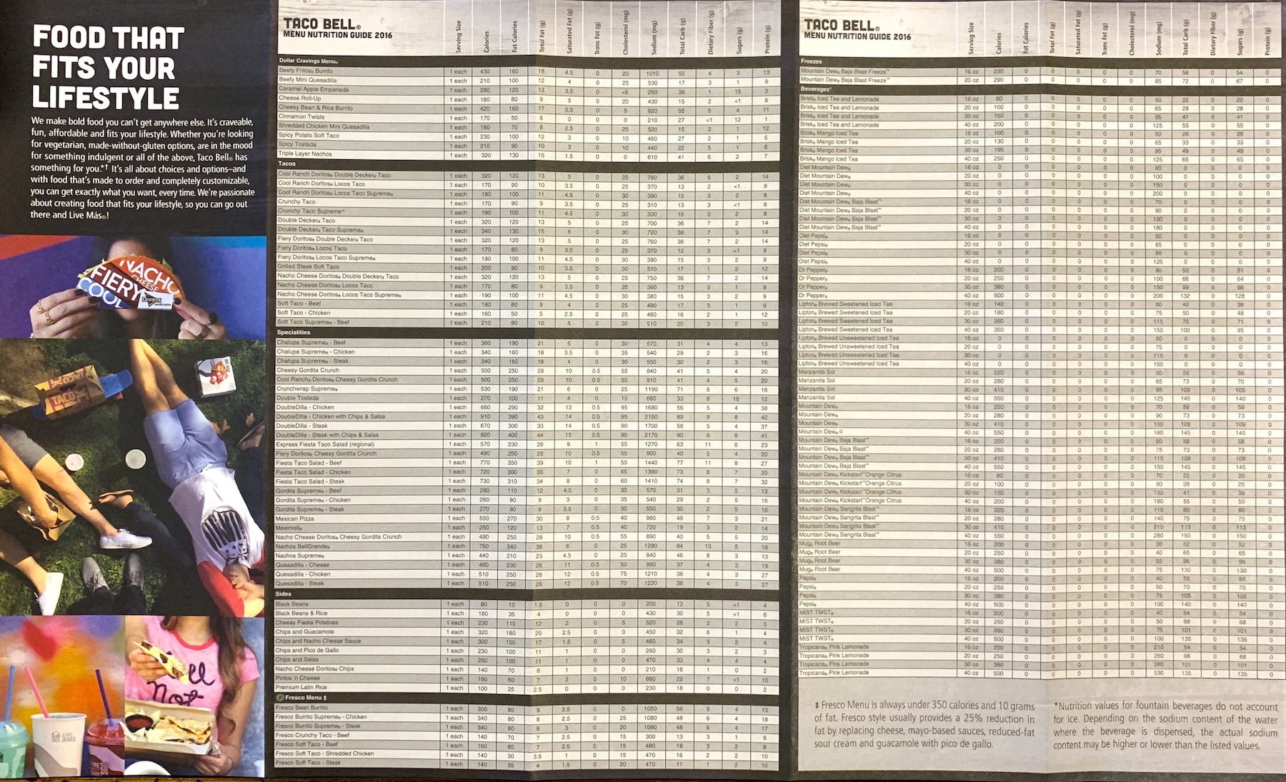 Taco Bell Nutritional Information Pamphlet 2